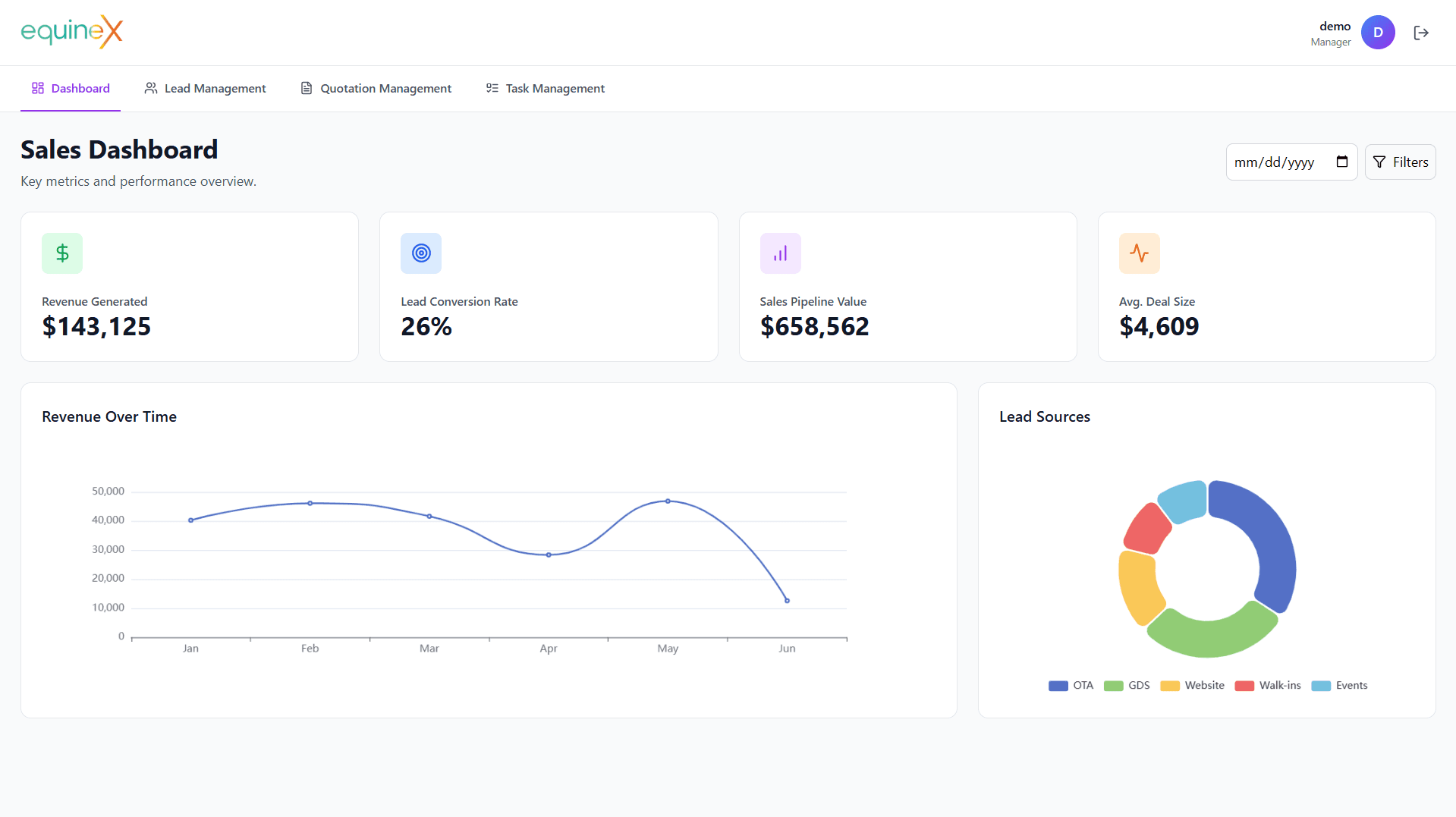 Analytics Hub